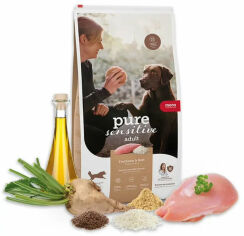 Акция на Сухой корм Mera ps Truthahn&Reis для чувствительных собак с индейкой и рисом 14 кг (056754) от Stylus