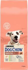 Акция на Сухой корм Purina Dog Chow Sensitive для собак с чувствительным пищеварением с лососем 14 кг (7613034488244) от Stylus