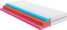 Акція на Ортопедичний матрац Highfoam Aurum Lyra 170x190 см від Rozetka