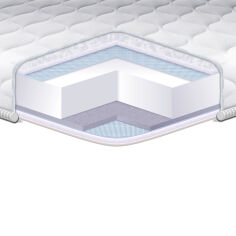 Акція на Матрас-топпер Dual Eurosleep жаккард 150х200 см від Podushka