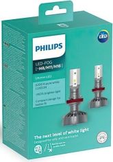 Акция на Лампа светодиодная Philips H8/Р11/H16 Ultinon Led +160% (11366ULWX2) от MOYO