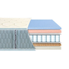 Акція на Матрас ортопедический Novum Spring Eurosleep 150х200 см від Podushka