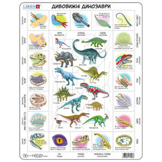Акція на Пазл рамка-вкладыш Удивительные динозавры Макси Larsen HL9-UA від Podushka