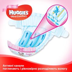 Акция на Подгузники Huggies Ultra Comfort For Girls 5 (12-22 кг) 84 шт 2585501 ТМ: Huggies от Antoshka