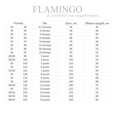Акція на Человечек Фламинго Cloud, р. 68 582-803 ТМ: ФЛАМИНГО від Antoshka