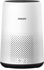 Акция на Philips AC0820/10 от Stylus