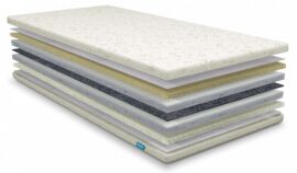 Акція на Футон USLEEP SleepRoll Standart Plus Зима/Літо 120x190 від Rozetka