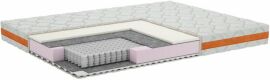 Акція на Ортопедичний матрац Smart Mattresses Balance Memory 160х190 см (2111617-160190) від Rozetka