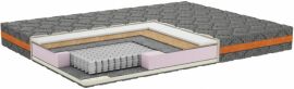 Акция на Ортопедичний матрац Smart Mattresses Luxor 120х200 см (2111619-120200) от Rozetka