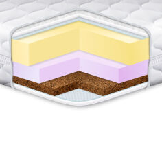 Акція на Матрас-топпер Cocos Lux Eurosleep трикотаж 160х190 см від Podushka