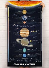 Акція на Розумний плакат «Сонячна система» від Stylus