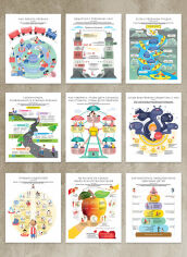 Акція на Комплект коуч-плакатов «Как общаться с ребенком». 10 важных инфографик від Stylus