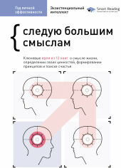 Акція на Рік особистої ефективності: Екзистенційний інтелект. Збірник №4 + аудіокнига від Y.UA