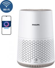 Акція на Очищувач повітря PHILIPS AC0650/10 від Rozetka