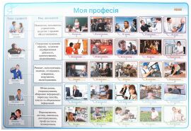 Акція на Наочність нового покоління. Набір плакатів для оформлення класу. 1-4 класи від Y.UA