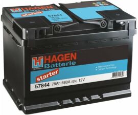 Акция на Hagen 6CT-78 Євро (57844) от Y.UA